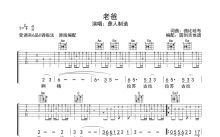 彝人制造《老爸》吉他谱_C调吉他弹唱谱_扫弦编配原版编配