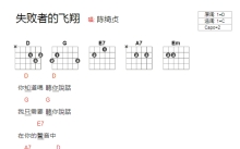 陈绮贞《失败者的飞翔》吉他谱_C调吉他弹唱谱_和弦谱