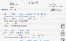 刘容嘉《没有人爱》吉他谱_C调吉他弹唱谱_和弦谱