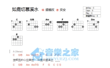 盛晓玫《如鹿切慕溪水》吉他谱_C调吉他弹唱谱_和弦谱