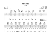 甘璐《桃花故里》吉他谱_G调吉他弹唱谱