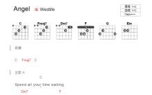 Westlife《Anglle》吉他谱_C调吉他弹唱谱_和弦谱