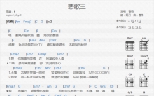 曹格《悲歌王》吉他谱_C调吉他弹唱谱_和弦谱