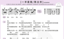 陈立农《一半是我》吉他谱_F调吉他弹唱谱_和弦谱