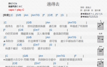 苏盈之《过得去》吉他谱_C调吉他弹唱谱_和弦谱