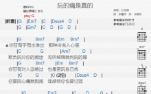 孙淑媚《阮的痛是真的》吉他谱_G调吉他弹唱谱_和弦谱