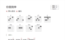 新心音乐《你是我神》吉他谱_C调吉他弹唱谱_和弦谱