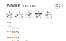 苗儿《梦想能量歌》吉他谱_C调吉他弹唱谱_和弦谱