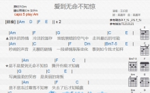 王识贤《爱到无命不知惊》吉他谱_C调吉他弹唱谱_和弦谱