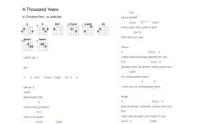 ChristinaPerri《A Thousand Years》吉他谱_G调吉他弹唱谱_和弦谱