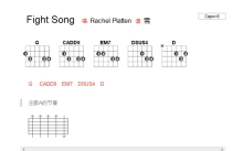 Rachel Platten《Fight Song》吉他谱_C调吉他弹唱谱_和弦谱