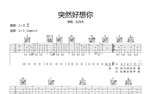 五月天《突然好想你》吉他谱_C调吉他弹唱谱