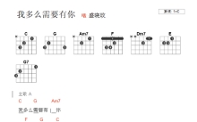 盛晓玫《我多么需要你》吉他谱_C调吉他弹唱谱_和弦谱