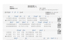杨宗纬《那个男人》吉他谱_吉他弹唱谱