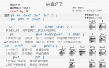 蔡F佑《寂寞好了》吉他谱_G调吉他弹唱谱_和弦谱