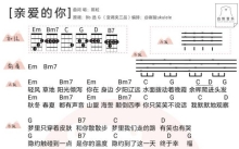 小海《亲爱的你》_尤克里里谱