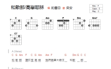 约书亚《和散那/高举耶稣》吉他谱_C调吉他弹唱谱_和弦谱