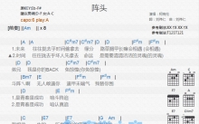 柯有伦《阵头》吉他谱_A调吉他弹唱谱_和弦谱