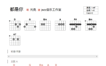 光良《都是你》吉他谱_D调吉他弹唱谱_和弦谱