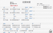 吴建豪《说爱就爱》吉他谱_C调吉他弹唱谱_和弦谱