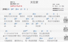 关诗敏《关在家》吉他谱_G调吉他弹唱谱_和弦谱