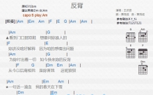 王识贤《反背》吉他谱_C调吉他弹唱谱_和弦谱
