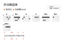 陈洁仪《天冷就回来》吉他谱_D调吉他弹唱谱_和弦谱