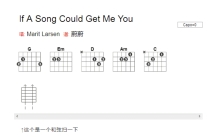 Marit Larsen《IF a song could get me you》吉他谱_吉他弹唱谱_和弦谱