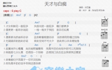 古巨基《天才与白痴》吉他谱_C调吉他弹唱谱_和弦谱