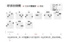 生命河灵粮堂《呼求你怜悯》吉他谱_G调吉他弹唱谱_和弦谱