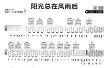 许美静《阳光总在风雨后》吉他谱_C调吉他弹唱谱