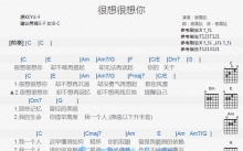 谢震廷《很想很想你》吉他谱_C调吉他弹唱谱_和弦谱