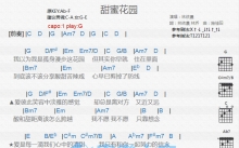 林依晨《甜蜜花园》吉他谱_G调吉他弹唱谱_和弦谱