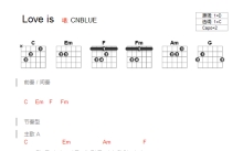 CNBLUE《Love is》吉他谱_C调吉他弹唱谱_和弦谱