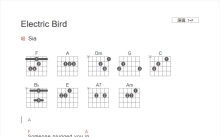 Sia《Electtic Bird》吉他谱_F调吉他弹唱谱_和弦谱