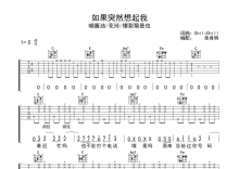 喵酱油/花玲/爆裂菊是也《如果突然想起我》吉他谱_C调吉他弹唱谱