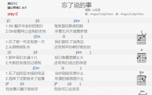 io乐团《忘了说的事》吉他谱_C调吉他弹唱谱_和弦谱