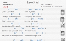 阿黛尔《Take It All》吉他谱_C调吉他弹唱谱_和弦谱