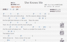 Bryan Adams《She Knows Me》吉他谱_C调吉他弹唱谱_和弦谱