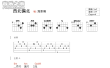 刘东明《西北偏北》吉他谱_F调吉他弹唱谱