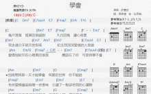 许慧欣《学会》吉他谱_C调吉他弹唱谱_和弦谱