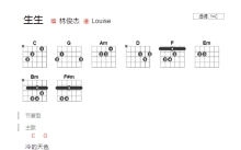 林俊杰《生生》吉他谱_C调吉他弹唱谱_和弦谱