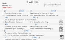 Bruno Mars《It Will Rain》吉他谱_C调吉他弹唱谱_和弦谱