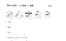 手炜《The Rose》吉他谱_C调吉他弹唱谱_和弦谱