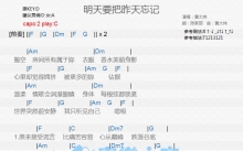 黄大炜《明天要把昨天忘记》吉他谱_C调吉他弹唱谱_和弦谱