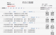 张清芳《把自己敲醒》吉他谱_C调吉他弹唱谱_和弦谱