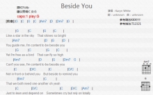 Karyn White《Beside You》吉他谱_G调吉他弹唱谱_和弦谱