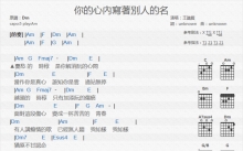 王识贤《你的心内写着别人的名》吉他谱_C调吉他弹唱谱_和弦谱