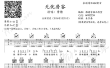 曹槽《无忧房客》吉他谱_C调吉他弹唱谱_双吉他版