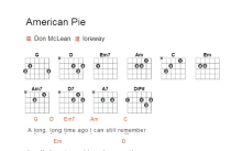 American Pie《American Pie》吉他谱_吉他弹唱谱_和弦谱